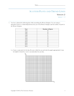 SCATTER PLOTS AND TREND LINES