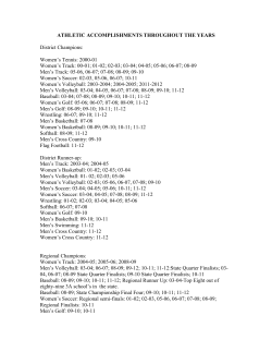 ATHLETIC ACCOMPLISHMENTS THROUGHOUT THE YEARS