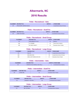 Albermarle, NC 2016 Results - Platinum National Dance Competition