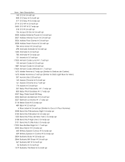 Item Item Description 143 212 M 3.4 edt spr 828 212 Sexy M 3.4 edt