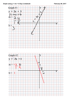 Graph using y = mx + b Day 2.notebook