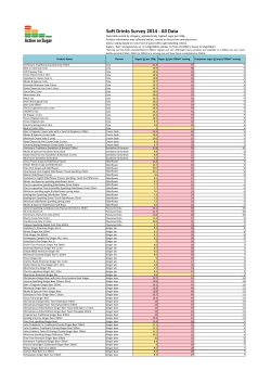 Data - NCD Alliance