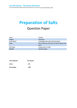 Preparation of Salts