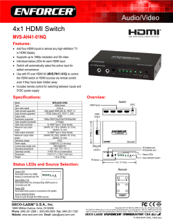 4x1 HDMI Switch