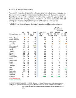 Appendix 21 A - librarylearningspace.com