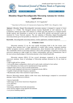 Rhombus Shaped Reconfigurable Microstrip Antenna for