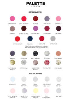 Paint Guide - Palette London
