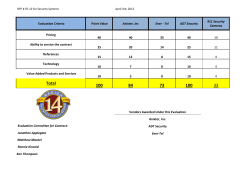 Total 100 84 73 100 33