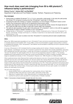 How much does seed rate influence barley`s performance