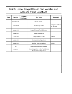 Unit 3: Linear Inequalitites in One Variable and Absolute Value