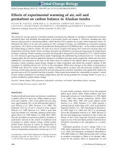 Effects of experimental warming of air, soil and
