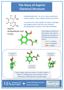 The Story of Aspirin: Chemical Structure