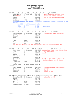 Geneva County, Alabama Owens/Powell Census Extracts 1920-1930