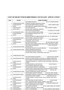 LIST OF REJECTED/SURRENDER/CANCELLED APPLICATION