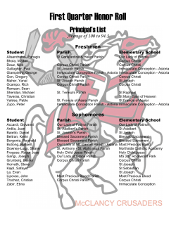 First Quarter Honor Roll