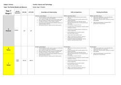 Particle Model and Mixtures