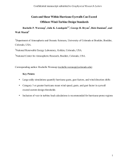 Gusts and Shear Within Hurricane Eyewalls Can