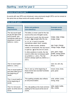 Spelling &ndash; work for year 2