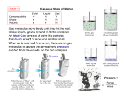 Gaseous State of Matter An Ideal Gas consists of point