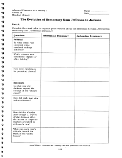 The Evolution of Democracy from Jeffersonto Jackson