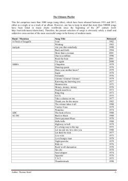 The Ultimate Playlist This list comprises more than 3000 songs