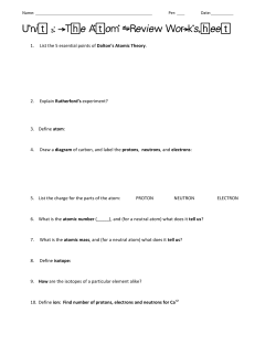 Unit 3: The Atom Review Worksheet