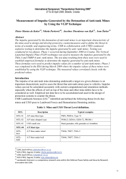 Measurement of Impulse Generated by the Detonation of