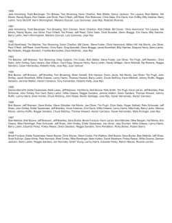 1990 Jack Armstrong, Todd Benzinger, Tim Birtsas, Tom Browning