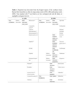 Table 1. Reported taxa harvested from the Keppel region of the