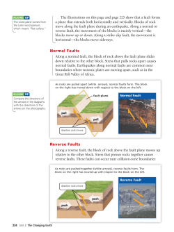 Normal Faults Reverse Faults