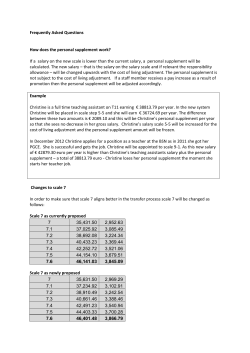 Frequently Asked Questions How does the personal supplement