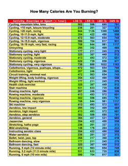 How Many Calories Are You Burning?