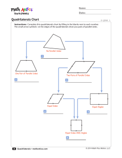 Quadrilaterals Chart