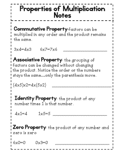 Properties of Multiplication Notes