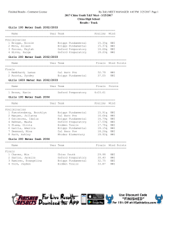 3/25/2017 Chino High School Results - Track