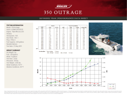 Performance Data