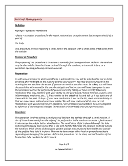 Fat Graft Myringoplasty