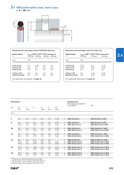 PM CTP CAT D A5 X 3 v05 | 2012-02-02