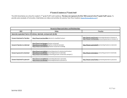 list of links - Bendwood PTA