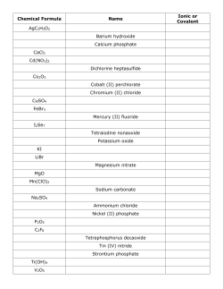 Chemical Formula Name Ionic or Covalent AgC2H3O2