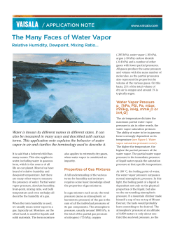 Behavior of Water Vapor in Air with Terminology