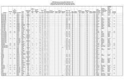 1920 US Census, Enumeration Districts 71 72 Hilton Head
