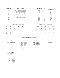Nomenclature Ind. Study