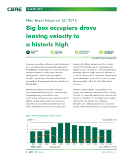 Big box occupiers drove leasing velocity to a historic high