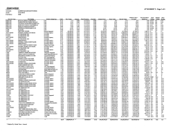 2012 Annual Investment Report - Attach 2