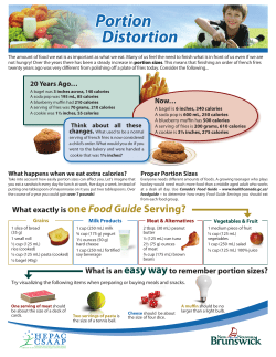 Portion Distortion