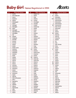 Girl Names - Service Alberta