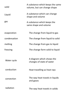 solid Liquid gas evaporation condensation melting freezing Water