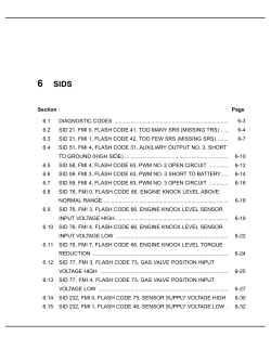 SIDS - DDCSN