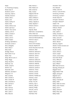 Name A-1 Plumbing Company, Abara, Isaac O Abraham, Scott P
